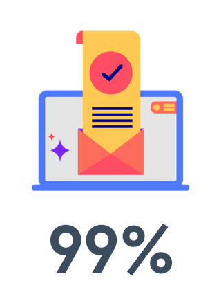 学员对课程认可<sup>❷</sup>