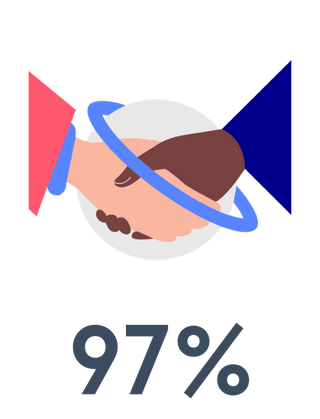 学员会推荐Quantic给好友<sup>❷</sup>